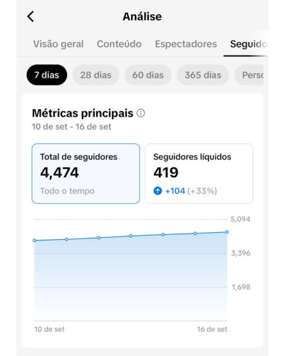 depoimento 01 site